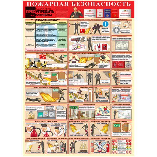 Инструкция По Пожарной Безопасности Общественных Зданий Плакат Скачать