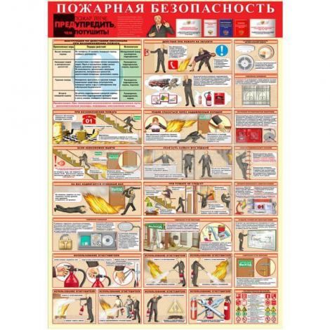 Плакат "Пожарная безопасность" (Бумага ламинированная, к-т из 2 л.) ф.А2