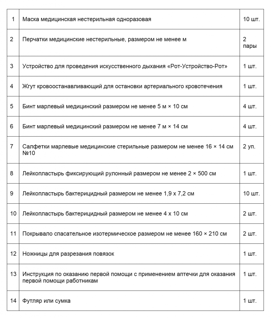 таблица.png