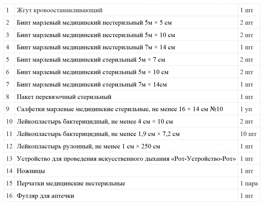 table1.png table1.png