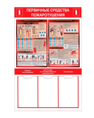 Стенд - Первичные средства пожаротушения СТ193 (пластик, 1000х750х3 мм)