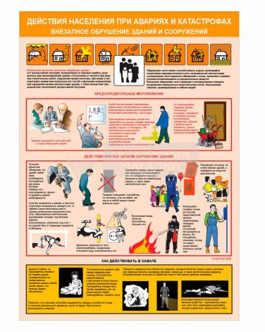 Плакат "Действия населения при авариях и катастрофах" (Бумага ламинированная, к-т из 3 л.) ф.А2, Тулупов
