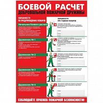 Комплект плакатов "Умей действовать при пожаре" - фото 9