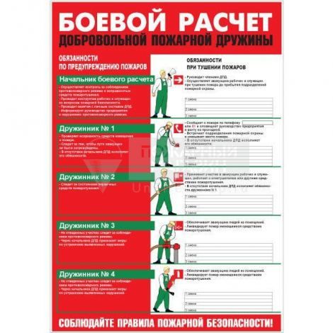 Плакат "Боевой расчет Добровольной Пожарной Дружины" (Бумага самоклеящаяся, 1 л.)  ф.А3