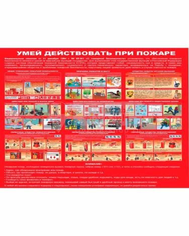 Стенд - Умей действовать при пожаре СТ032 (пластик, 1000х1000х3 мм)