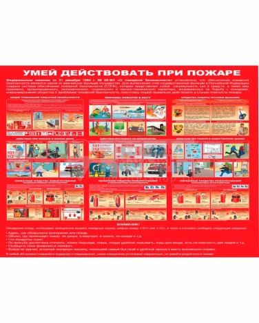 Стенд - Умей действовать при пожаре СТ032 (пластик, 1000х1000х3 мм)