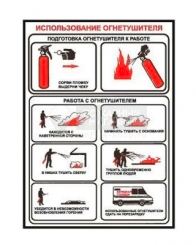 Плакаты по пожарной безопасности купить в Москве | Противопожарная ...