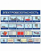 Журнал регистрации противопожарного инструктажа на рабочем месте, 48 страниц - фото 10