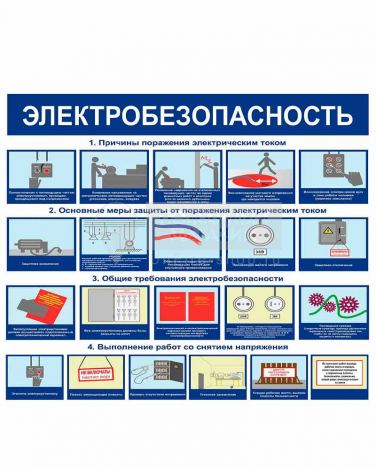 Стенд - Электробезопасность СТ144 (пластик, 1000х1000х3 мм)