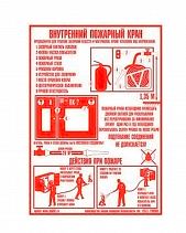 Планы эвакуации при пожаре - фото 11