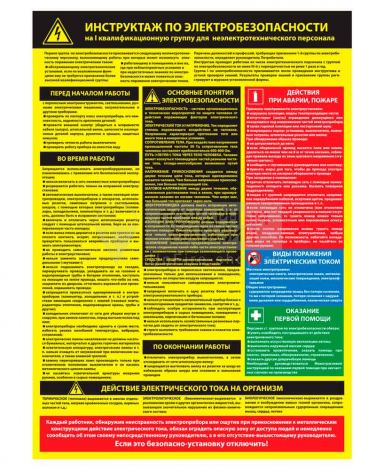 Плакат "Инструктаж по электробезопасности на I-ю квалификационную группу для неэлектротехнического персонала" (Бумага ламинированная, 1 л.) ф.А2, Тулупов