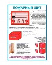 Плакаты по пожарной безопасности - фото 6