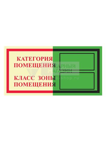 Знак Т312-1 Категория помещения. Класс зоны помещения (Пленка, фотолюм, 100 х 200)