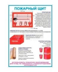 Знаки пожарной безопасности купить в Москве | Указательные и сигнальные ...