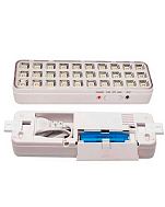 Как определить помещение к категории пожаро- и взрывоопасности? - фото 6